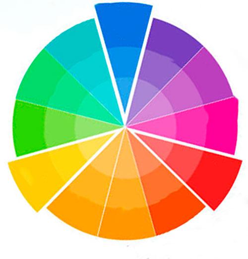 Таблица цветов для колориста. Фон осветления —, что это такое? 25