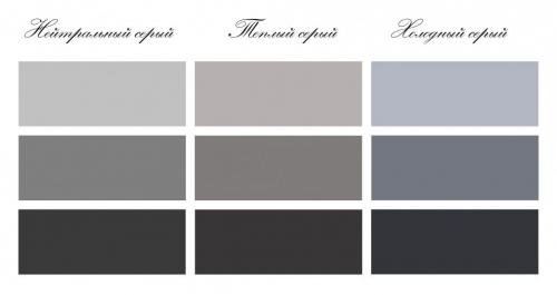 Цвет стен кухни 2020. 105 самых стильных интерьеров кухни в серых тонах