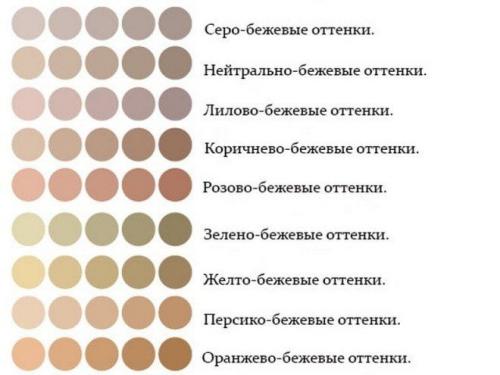 Как сделать темный или светлый бежевый цвет. Как получить бежевый цвет при смешивании 14