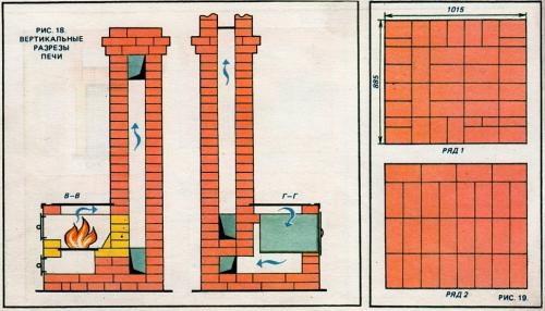 Как выбрать подходящий размер шамотного кирпича для своей печи 02