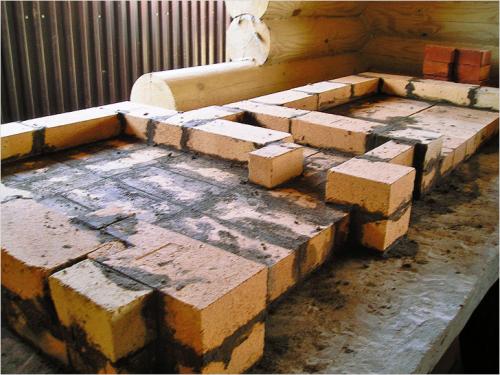 Создание печной трубы из кирпича: руководство для начинающих 07 Создание печной трубы из кирпича: руководство для начинающих 07