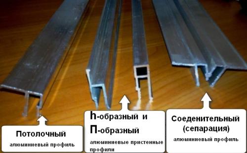 Алюминиевый профиль для натяжного потолка. Багеты для натяжного потолка – материалы