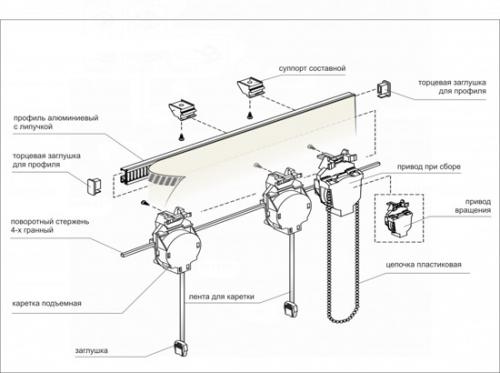 Римские шторы на потолочном карнизе. Крепление на карниз
