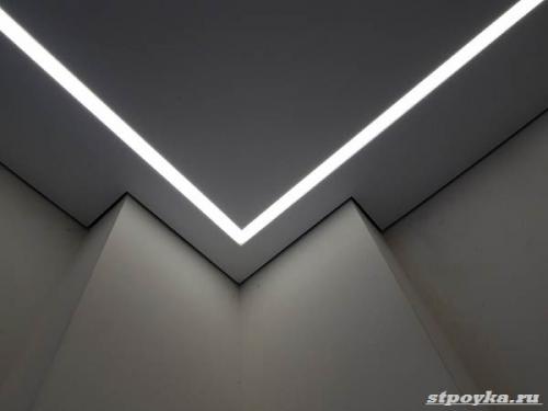 Теневой профиль для натяжного потолка. Описание и особенности теневого потолка