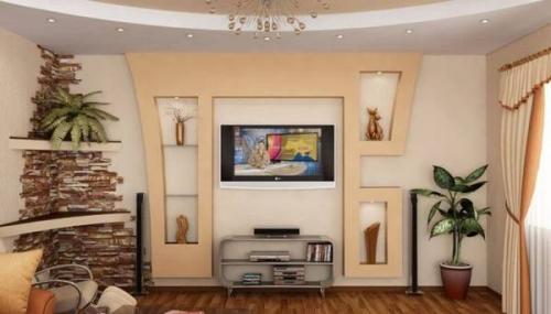 Какие инструменты мне понадобятся для монтажа временной стены. Инструменты которые облегчат вам жизнь при монтаже гипсокартона