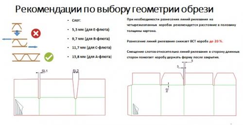 Как лучше всего резать гофрокартон для защиты пола. Рекомендации по выбору геометрии вырезаемых из гофролиста технологических фрагментов заготовок (обрези)
