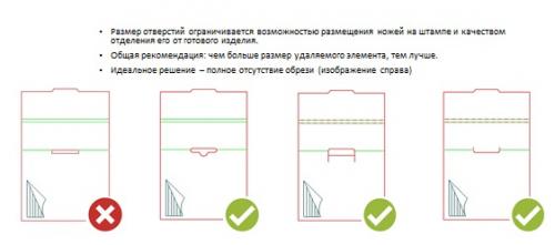 Как лучше всего резать гофрокартон для защиты пола. Рекомендации по выбору геометрии вырезаемых из гофролиста технологических фрагментов заготовок (обрези)