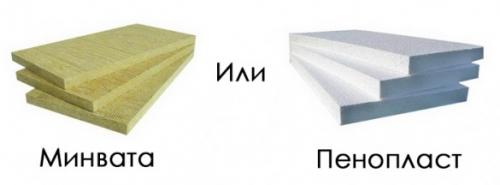 Утепление стен пенопластом изнутри за и против. Пенопласт или каменная вата: непростой выбор утеплителя