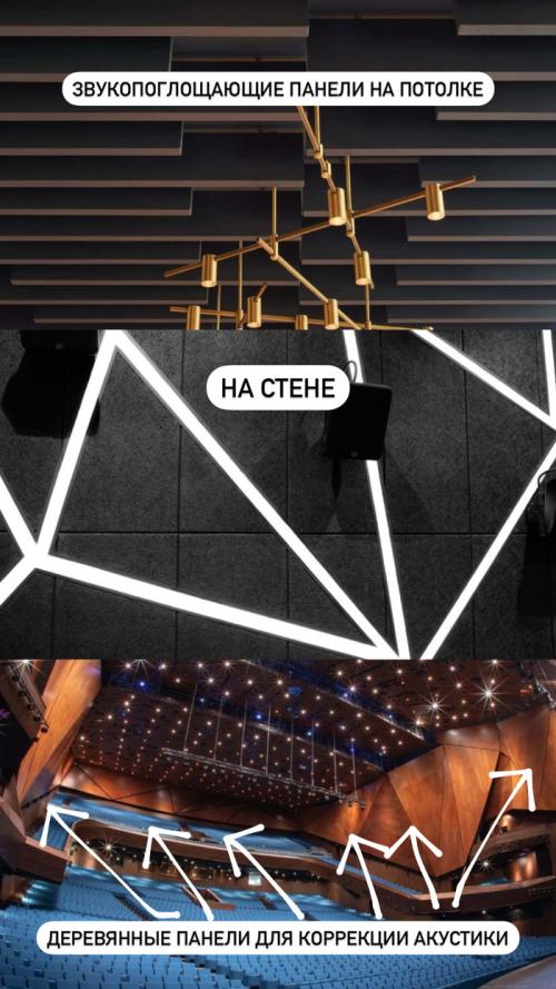 Помогает ли шумоизоляция в квартире. Мифы звукоизоляции в квартире и доме