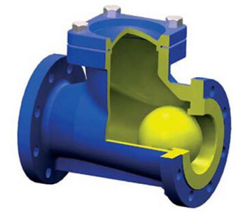 Обратный клапан на канализацию. Виды, как работают устройства