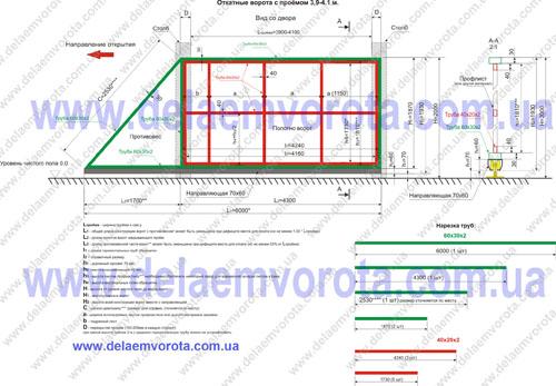 Примеры ворот откатных. Откатные ворота: важные лайфхаки 08