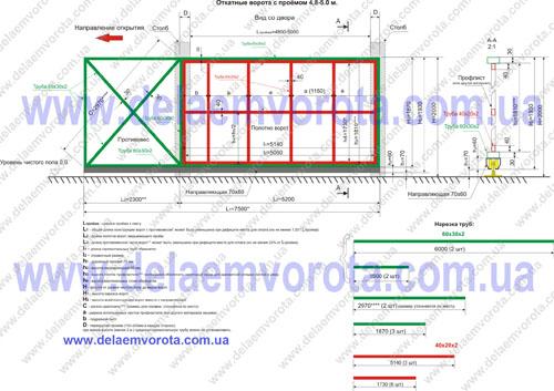 Примеры ворот откатных. Откатные ворота: важные лайфхаки 11