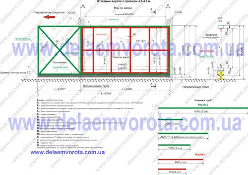 Примеры ворот откатных. Откатные ворота: важные лайфхаки 10