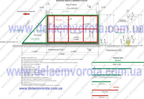Примеры ворот откатных. Откатные ворота: важные лайфхаки 09
