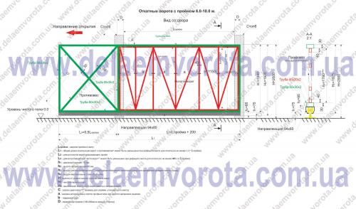 Примеры ворот откатных. Откатные ворота: важные лайфхаки 15