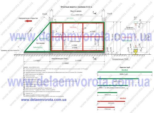 Примеры ворот откатных. Откатные ворота: важные лайфхаки 05