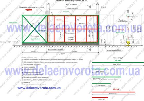Примеры ворот откатных. Откатные ворота: важные лайфхаки 12