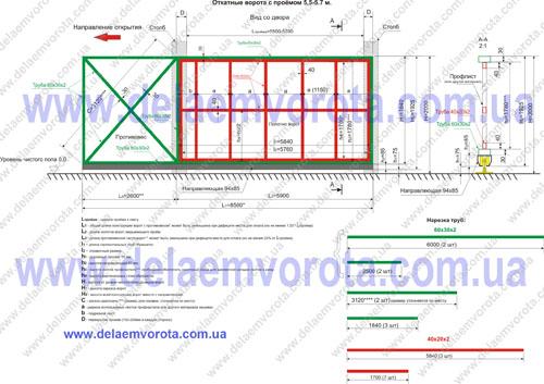 Примеры ворот откатных. Откатные ворота: важные лайфхаки 13