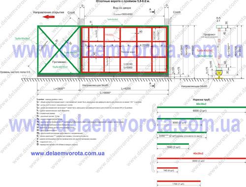 Примеры ворот откатных. Откатные ворота: важные лайфхаки 14