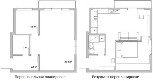 Грамотная перепланировка однушк. . Какое дизайнерское решение для 35 «квадратов» оптимальное?