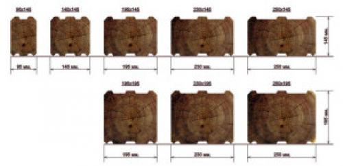 Дом из профилированного бруса недостатки. Краткий экскурс в тему