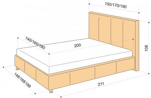 Кровать на одного человека размер. Как подобрать размер кровати, стандарты мебельного производства