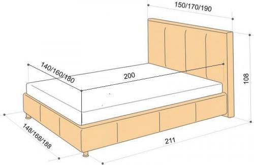 Полутороспальная кровать размеры. Стандарты кроватей разных стран