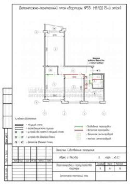 Перепланировка с устройством гардеробной комнаты. Варианты схем устройства гардеробных комнат 13