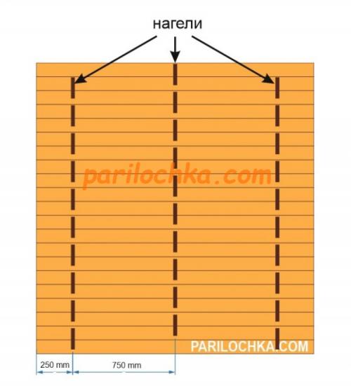 Какие материалы можно использовать вместе с печным кирпичом. Основные материалы