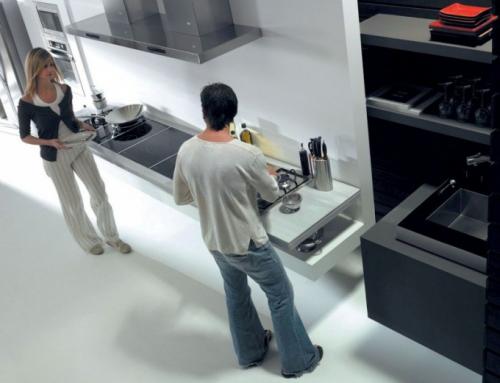 Что такое встраиваемая техника