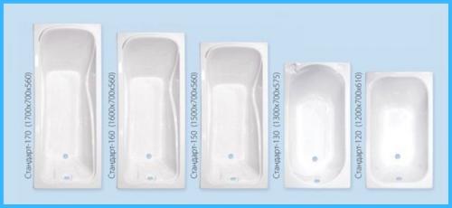 Размер чугунной ванны в хрущевке. Стандартные размеры ванн: длина, ширина, высота