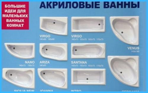 Размер чугунной ванны в хрущевке. Стандартные размеры ванн: длина, ширина, высота