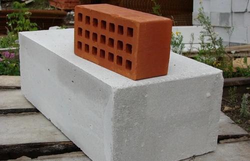 Какие материалы и технологии используются при производстве керамического кирпича. Состав керамического кирпича