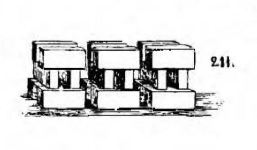 Каковы исторические размеры красного печного кирпича. Как делали кирпичи в старину? Самодельный деревенский кирпич руками крестьян