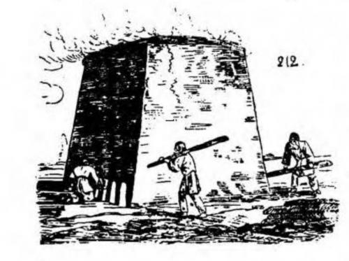 Каковы исторические размеры красного печного кирпича. Как делали кирпичи в старину? Самодельный деревенский кирпич руками крестьян