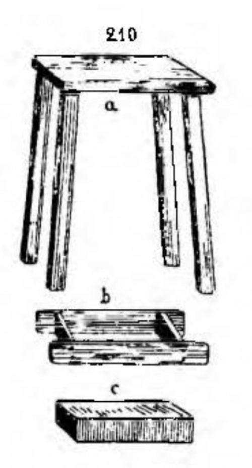Каковы исторические размеры красного печного кирпича. Как делали кирпичи в старину? Самодельный деревенский кирпич руками крестьян