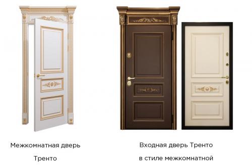 Как выбрать межкомнатные двери по дизайну в 2022 году. ТОП-20 лучших межкомнатных дверей на 2022 год 36 Как выбрать межкомнатные двери по дизайну в 2022 году. ТОП-20 лучших межкомнатных дверей на 2022 год 36