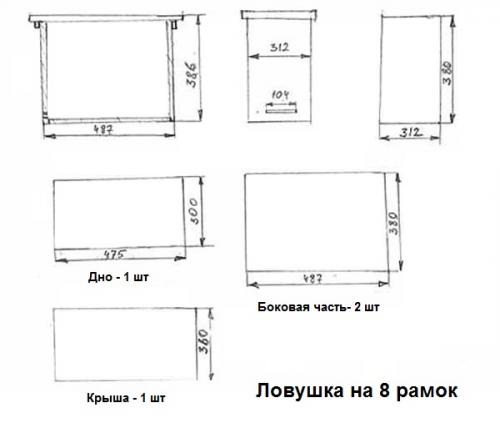 Ловушка для пчел своими руками. Делаем ловушки для пчёл самостоятельно