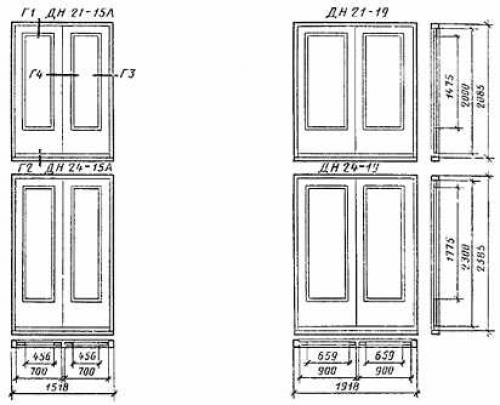 Размер межкомнатных дверей с коробкой. Общие параметры