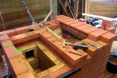 Выбор кирпича для строительства каминов и печей: основные соображения 03 Выбор кирпича для строительства каминов и печей: основные соображения 03