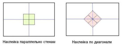 Как красиво наклеить потолочную плитку. Способы размещения и разметка