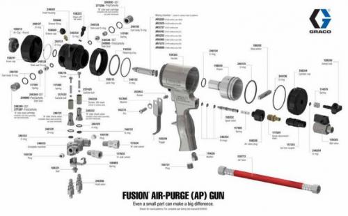 Обзор оборудования для напыления ппу и полимочевины. ПРИНЦИП РАБОТЫ УСТАНОВОК ДЛЯ НАПЫЛЕНИЯ ППУ И ПОЛИМОЧЕВИНЫ 01