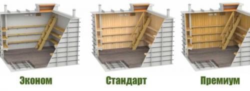 Погреб пластиковый. Виды и устройство