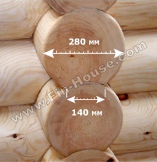 Оцилиндрованное бревно или клеёный брус. Что лучше – клееный брус или оцилиндрованное бревно 05 Оцилиндрованное бревно или клеёный брус. Что лучше – клееный брус или оцилиндрованное бревно 05