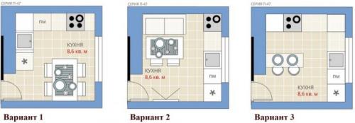 Проект кухни с размерами. Проектирование кухни с нуля: 3 простых шага и примеры готовых проектов 03