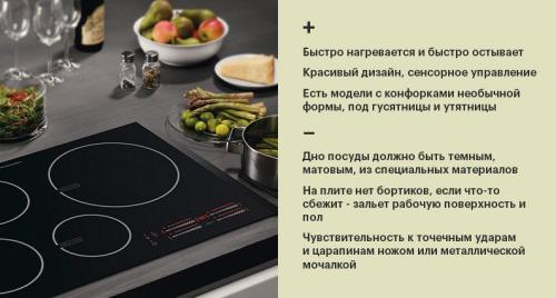 Как выбрать встроенную технику на кухню. Что входит в комплект встраиваемой бытовой техники для кухни 11