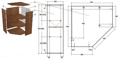Встроенная кухня своими руками. Проектирование кухни своими руками 03