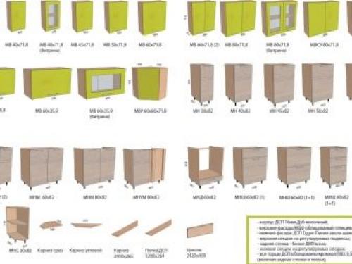 Что значит встроенная кухня. Варианты встроенных кухонь 16 Что значит встроенная кухня. Варианты встроенных кухонь 16