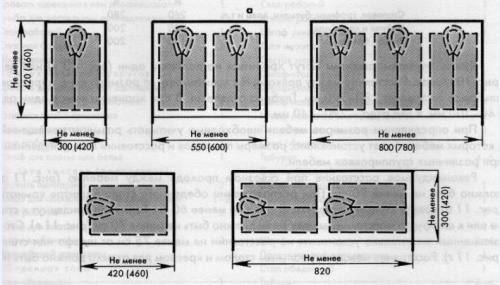 Мебель с размерами. Черчение и 3D проектирование
