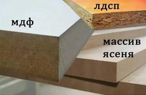 Поверхность кухонного гарнитура. Материал для корпуса и фасадов